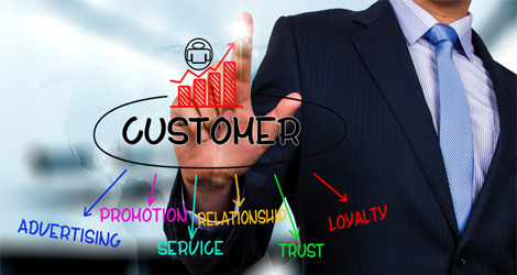 customer relationship management1