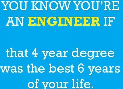 engineering years best days of life