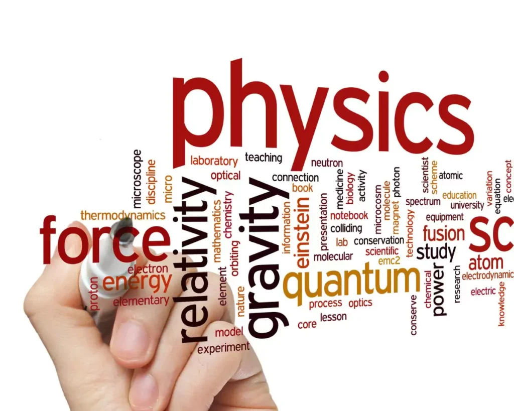 BITSAT Physics Syllabus 2022