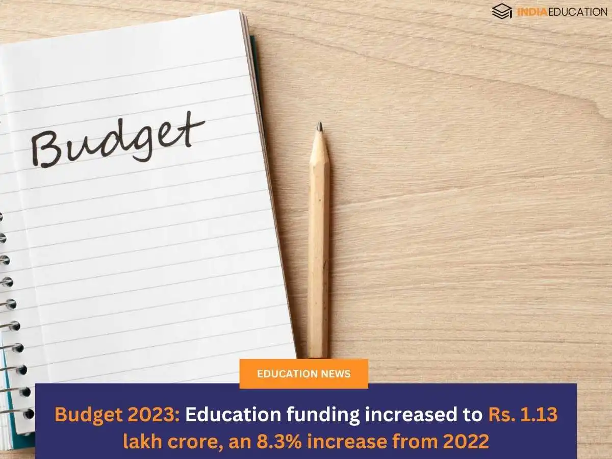 Budget 2023