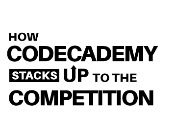 Codecademy and Competition