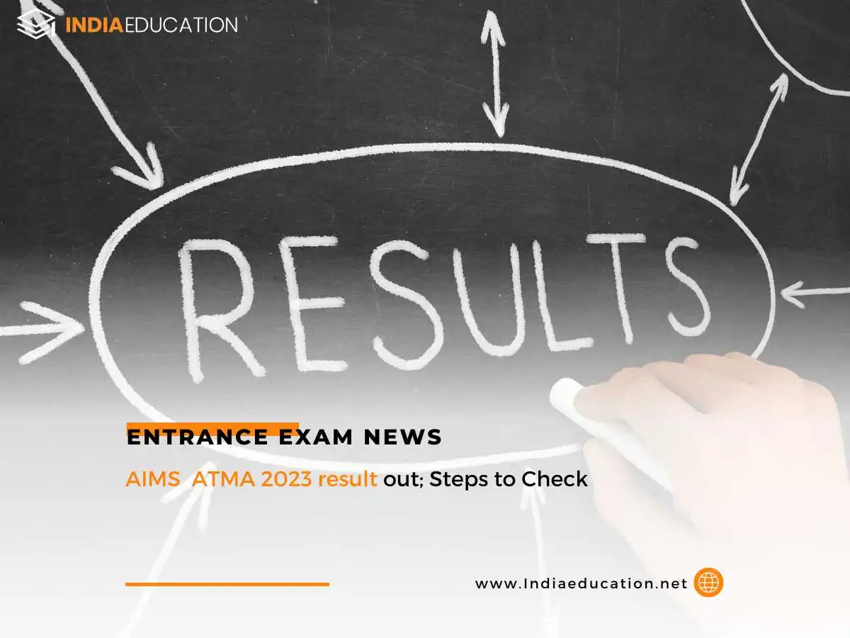 ATMA 2023 result