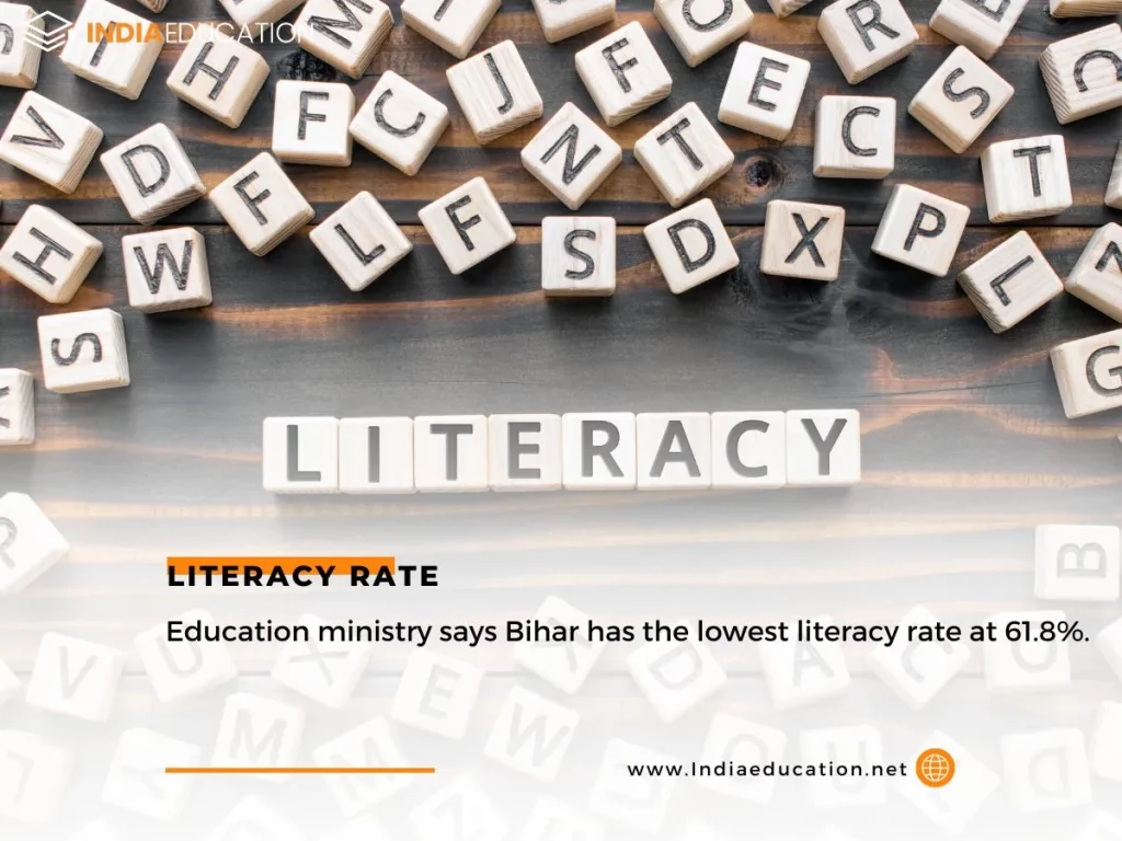 lowest literacy rate