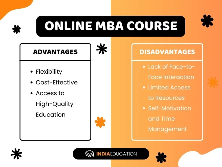 Advantages and Disadvantages of Online MBA