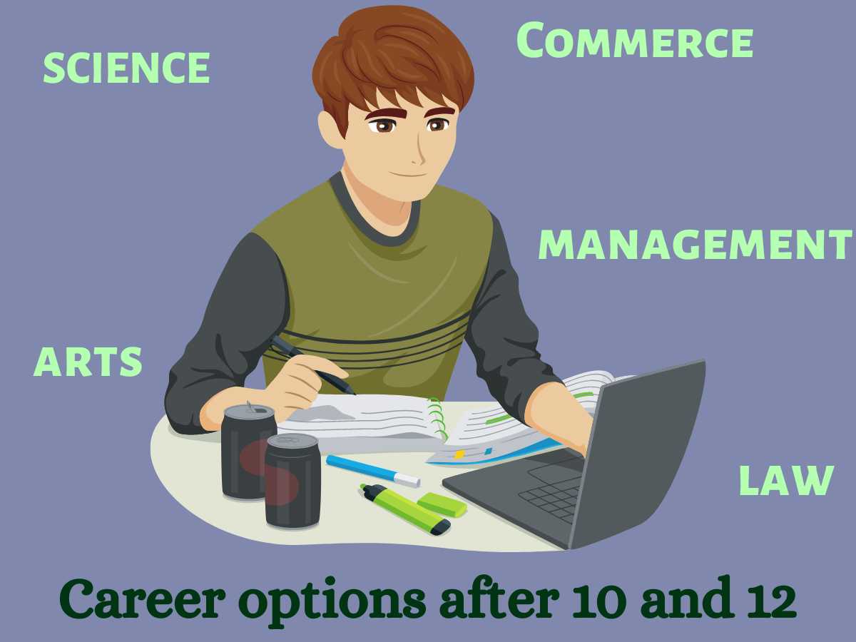 Career options after class 10 and 12