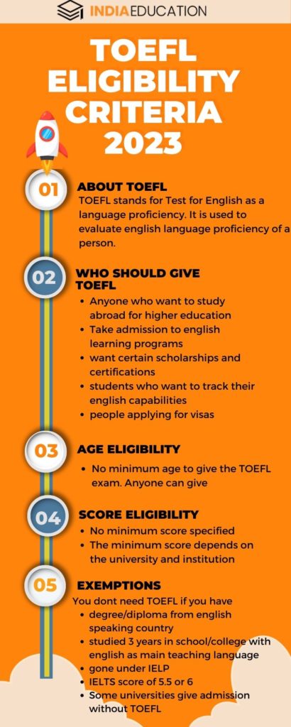 TOEFL Exam Eligibility criteria summary infographic