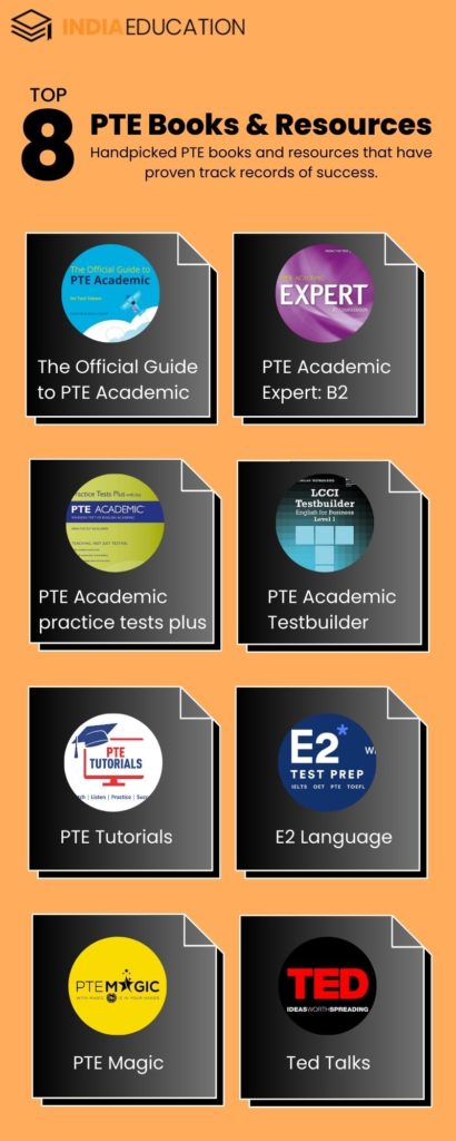 PTE Exam Sample Papers with light orange background showing top 8 PTE books and resources.