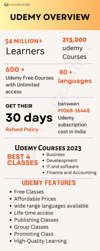 udemy overview: review about courses, prices, and more