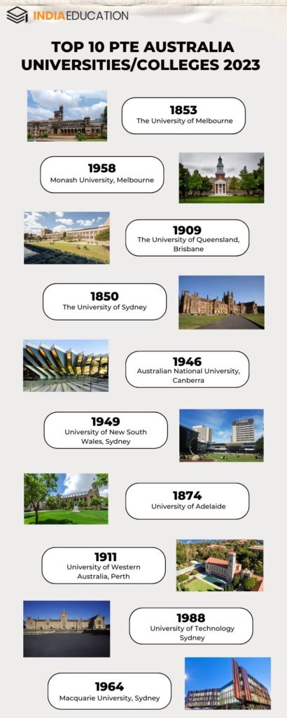 Top 10 PTE Australia Universities/Colleges 2023