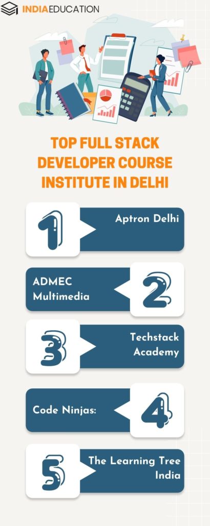 Top full stack developer course institute in Delhi