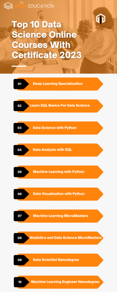 Top 10 Data Science Online Courses