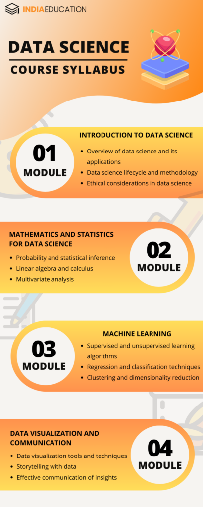 Data Science Course In Pune