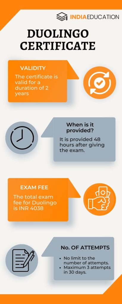 Duolingo Certificate overview using infographic