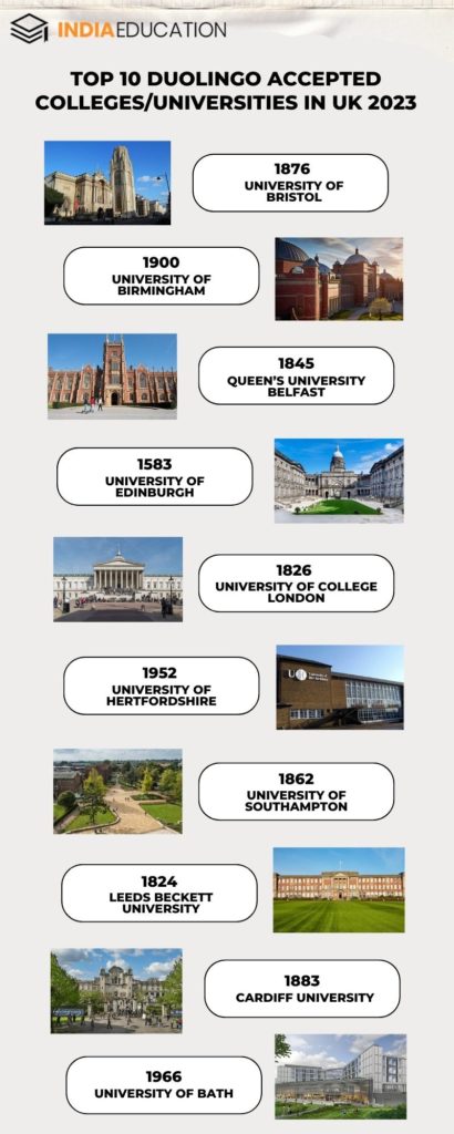 duolingo accepted universities in uk infographic