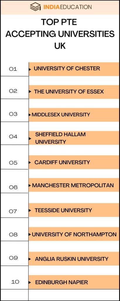 PTE is accepted in UK in these universities