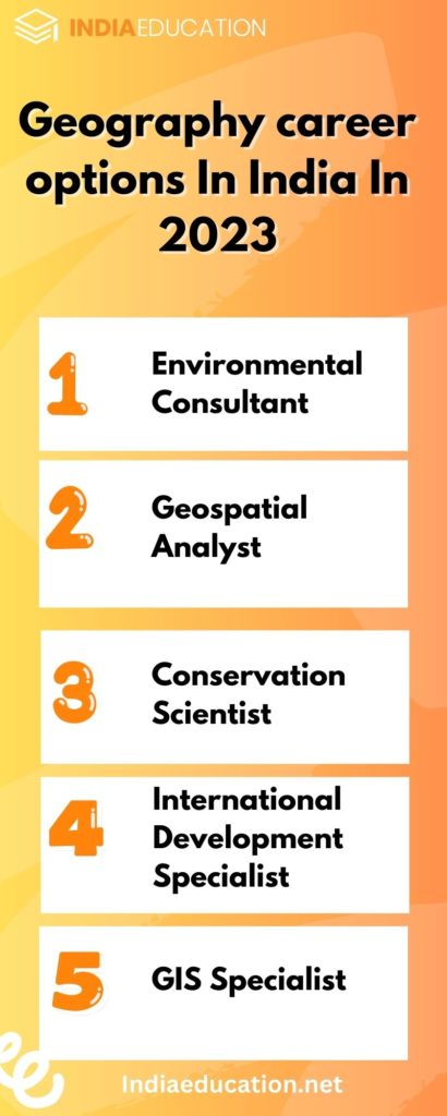 Career In Geography In India In 2023 - Scope, Government Jobs, Salary