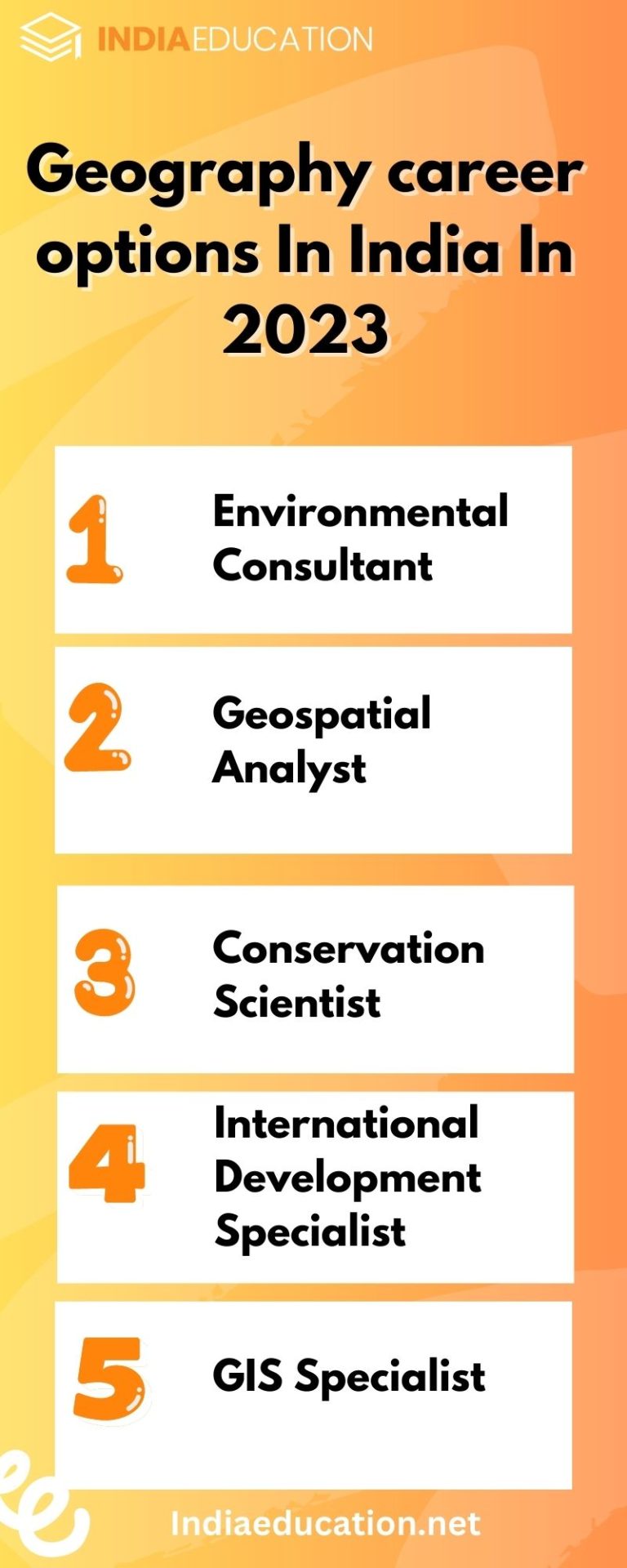 Career In Geography In India Scope, Government Jobs, Salary