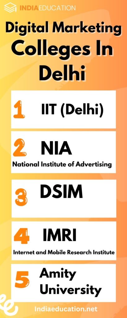 Digital Marketing Course in Delhi 2023