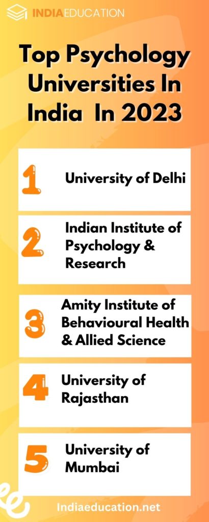 Career In Psychology In India In 2023 - Salary, Skills, and Institutes