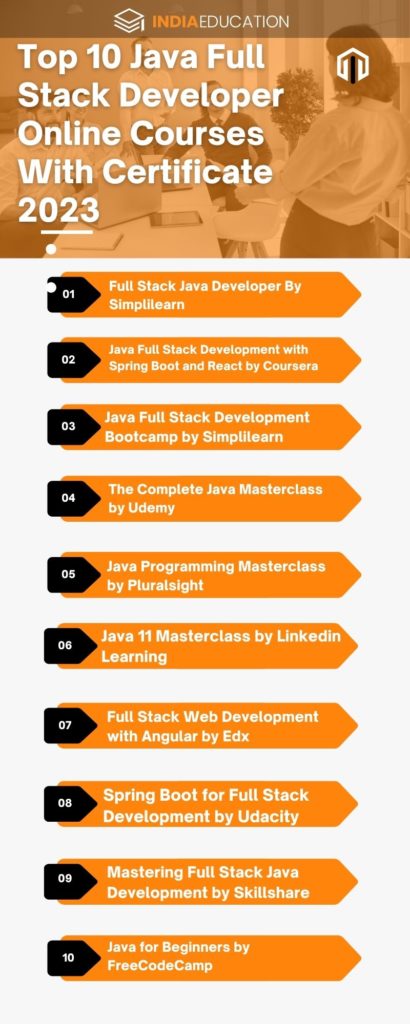Top 11 Java full stack Developer Online Courses With Certificate 2023