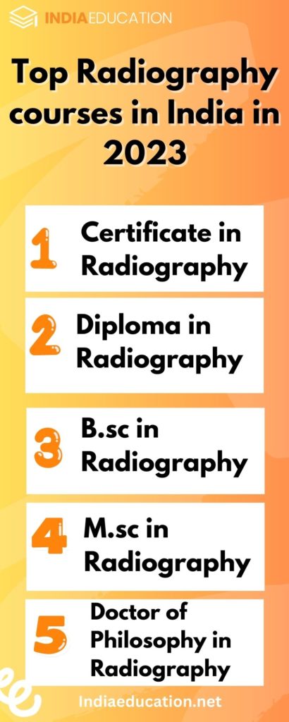 Radiography Courses In India In 2023: Career, Colleges, Jobs & Salary