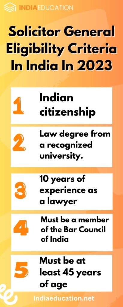 Career As Solicitor General In India In 2023