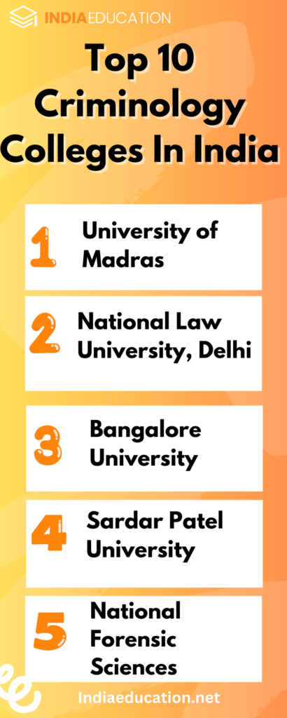 Best Criminology Courses In India 2023