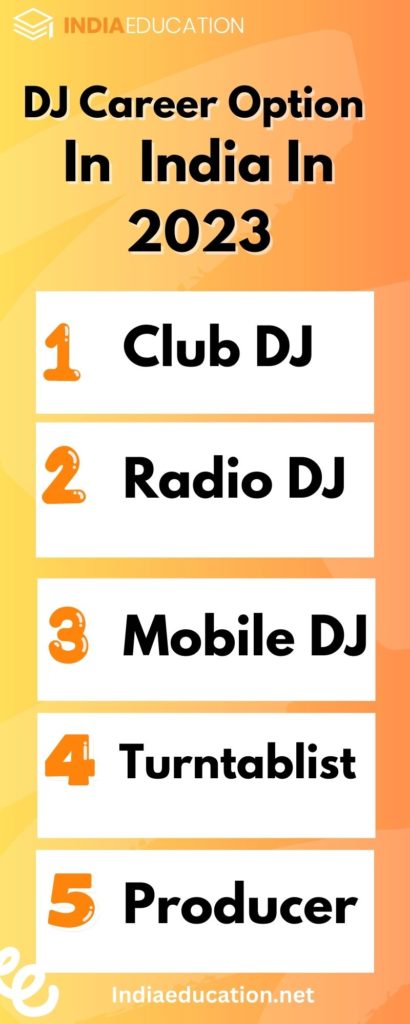 DJ Career Option In India In 2023 - Courses, Jobs, Salaries and more.