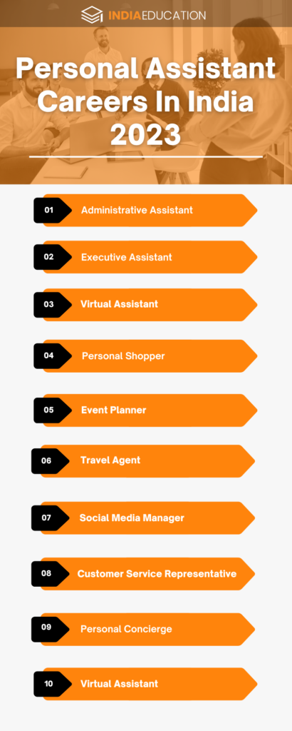 Personal Assistant Careers 2023