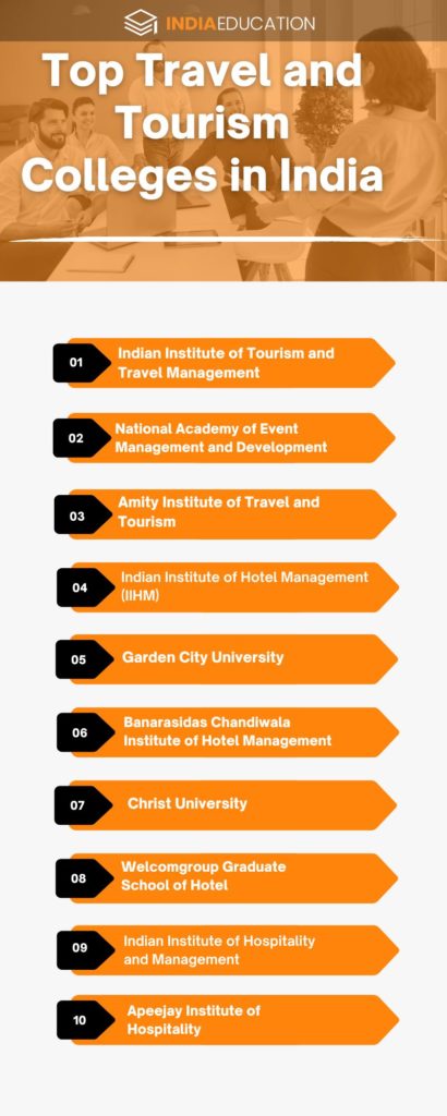 Best Career in Travel and Tourism In 2023