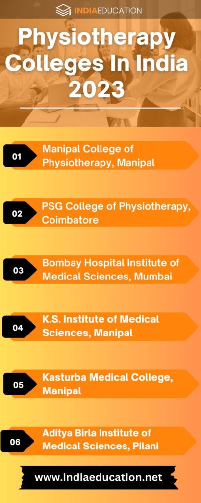Physiotherapy Career In India: Best Colleges, Courses, Jobs, Salary In 2023