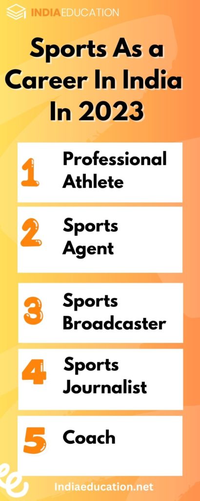 Sports As a Career Option In India In 2023
