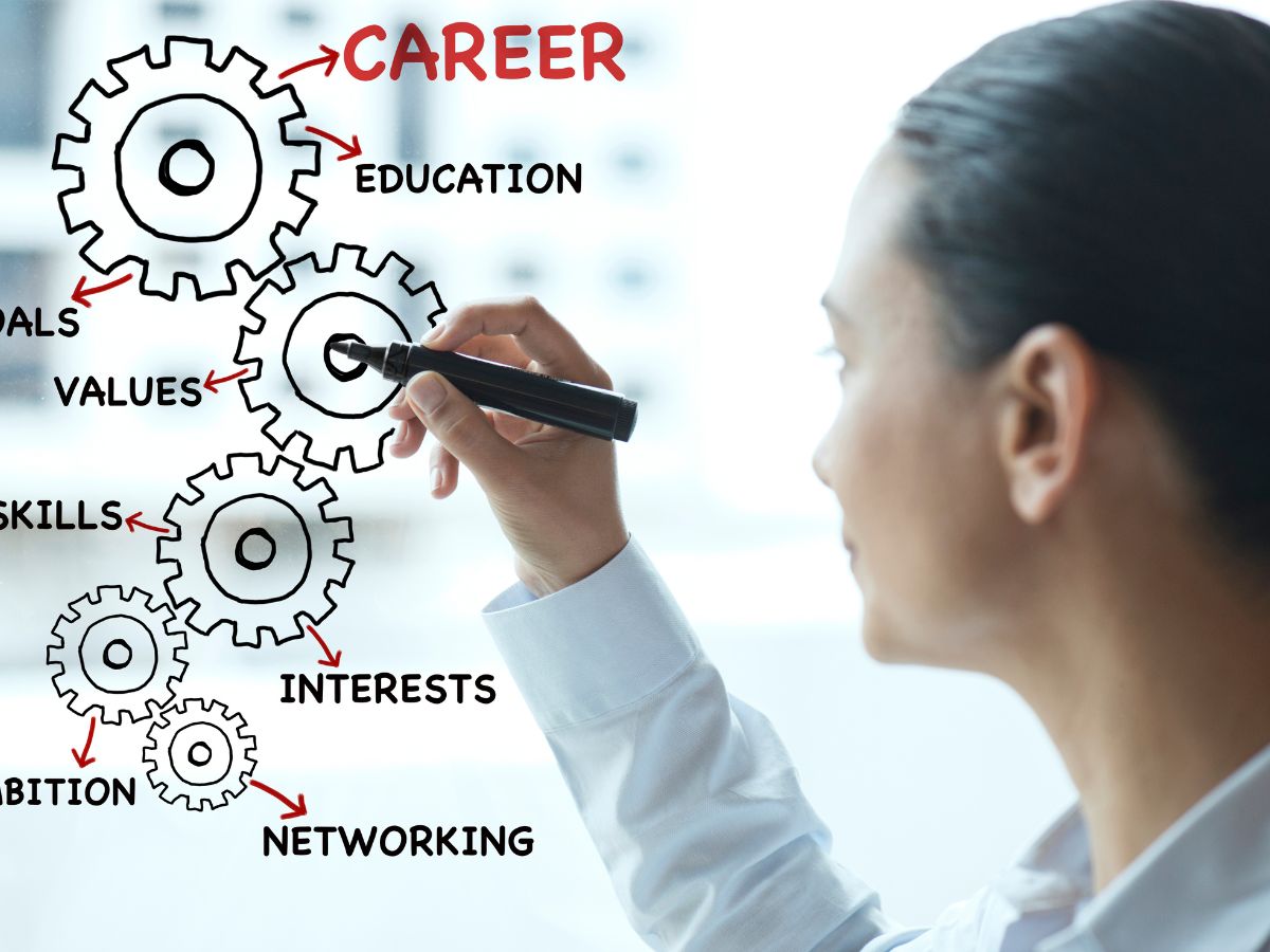 20 Exciting Career Options For Which You Don't Need A Bachelor Degree