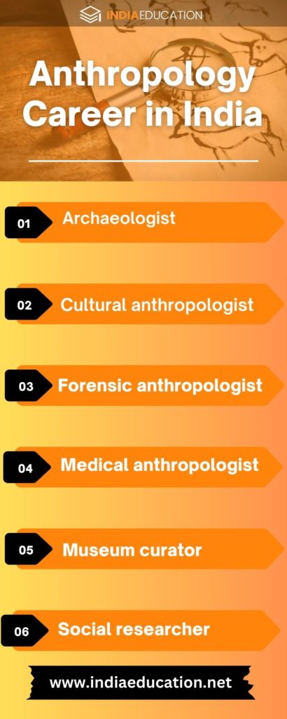 Anthropology Career in India