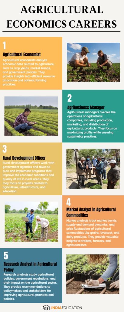 Agricultural Economics Careers