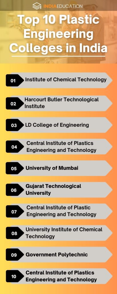 Plastic Technology Courses In India: Fees, Top Colleges, Eligibility Criteria 2023